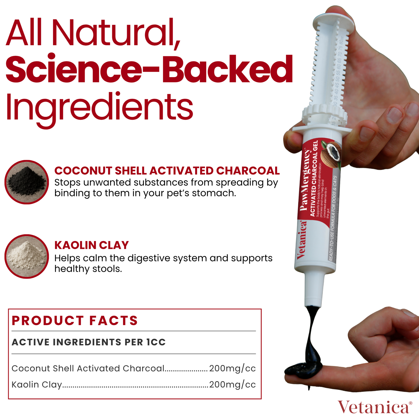 PawMergency® - Universal Antidote for Pet Poisons