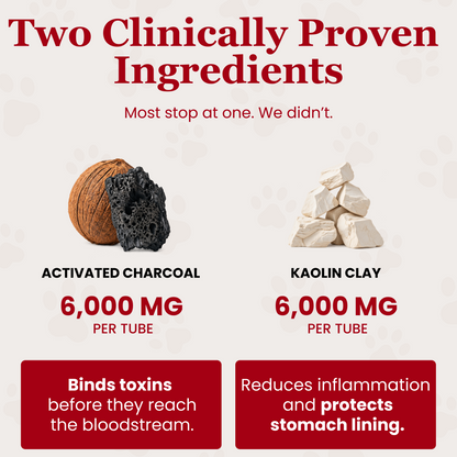 PawMergency - #1 First Aid Tool for Pet Poisons