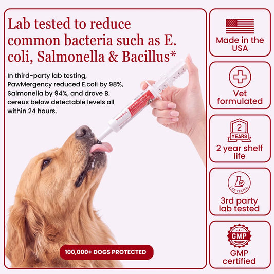 PawMergency - #1 First Aid Tool for Pet Poisons