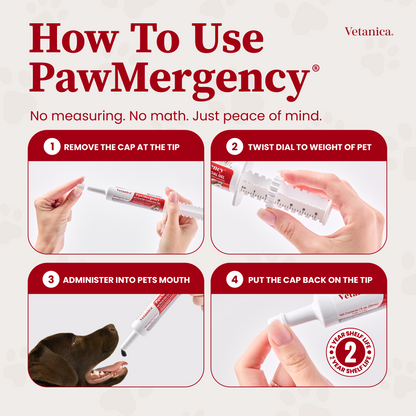 How to use PawMergency in four steps: remove the cap, twist the dial to your pet's weight, administer into the mouth, then replace the cap.